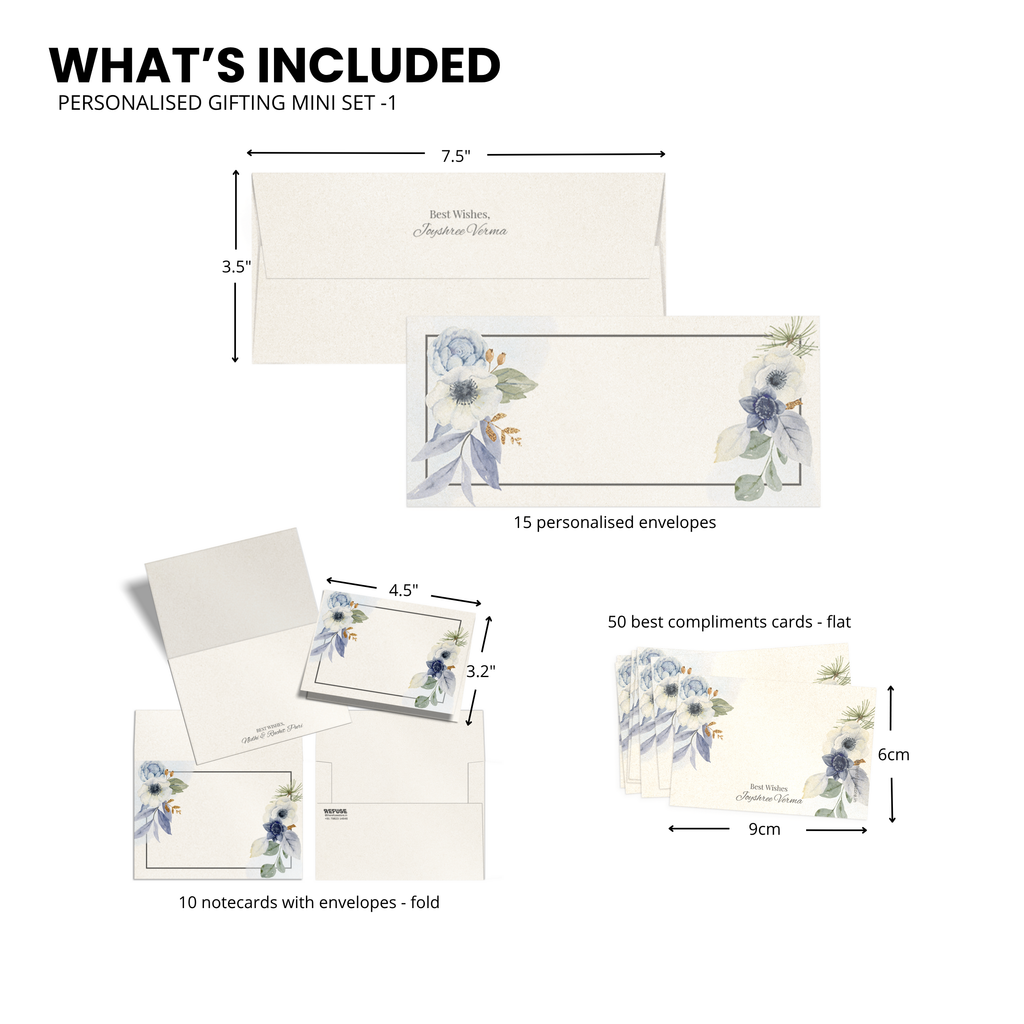 Blue & White Floral Metallic Personalised Gifting Mini Set