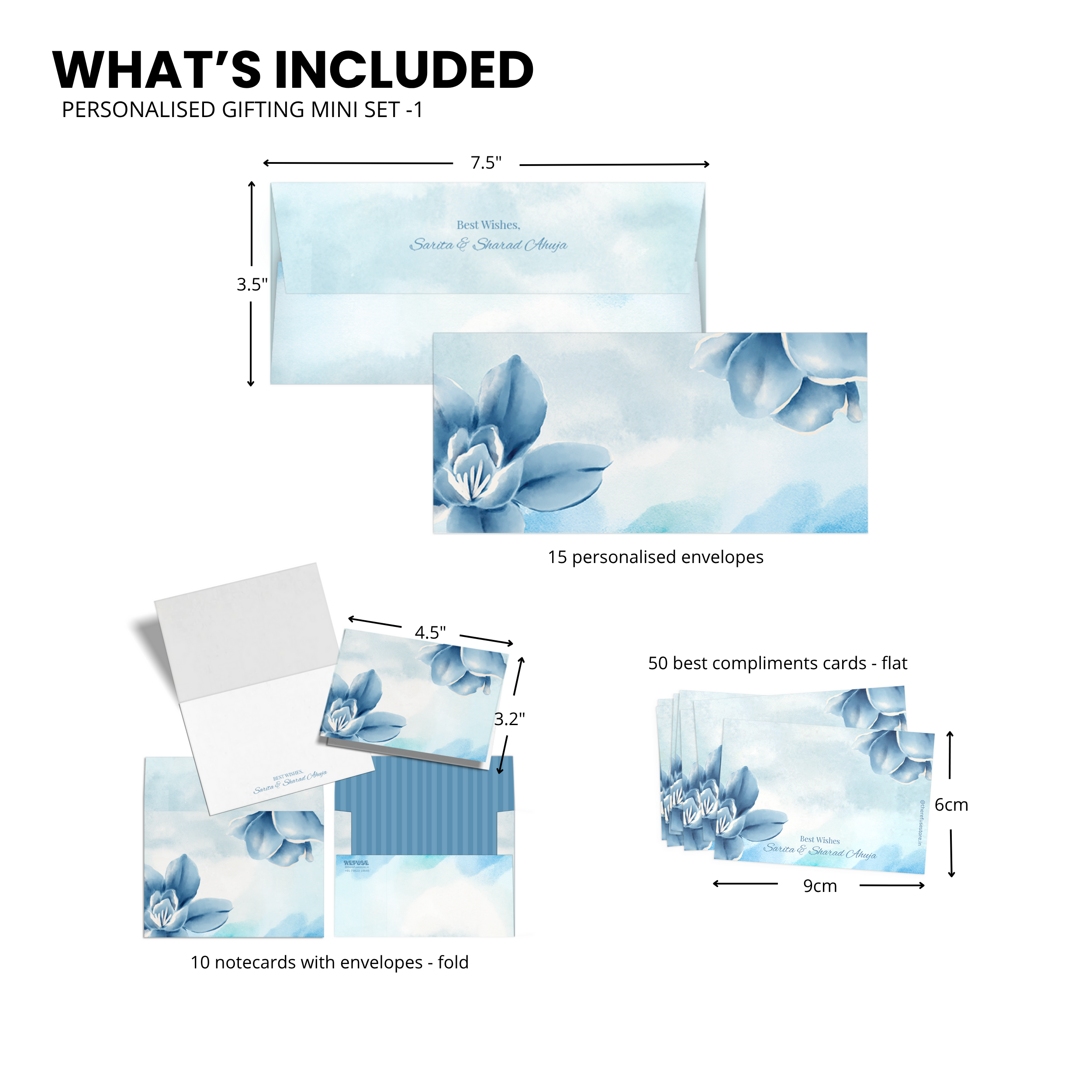 Blue Bloom Watercolour Personalised Gifting Mini Set