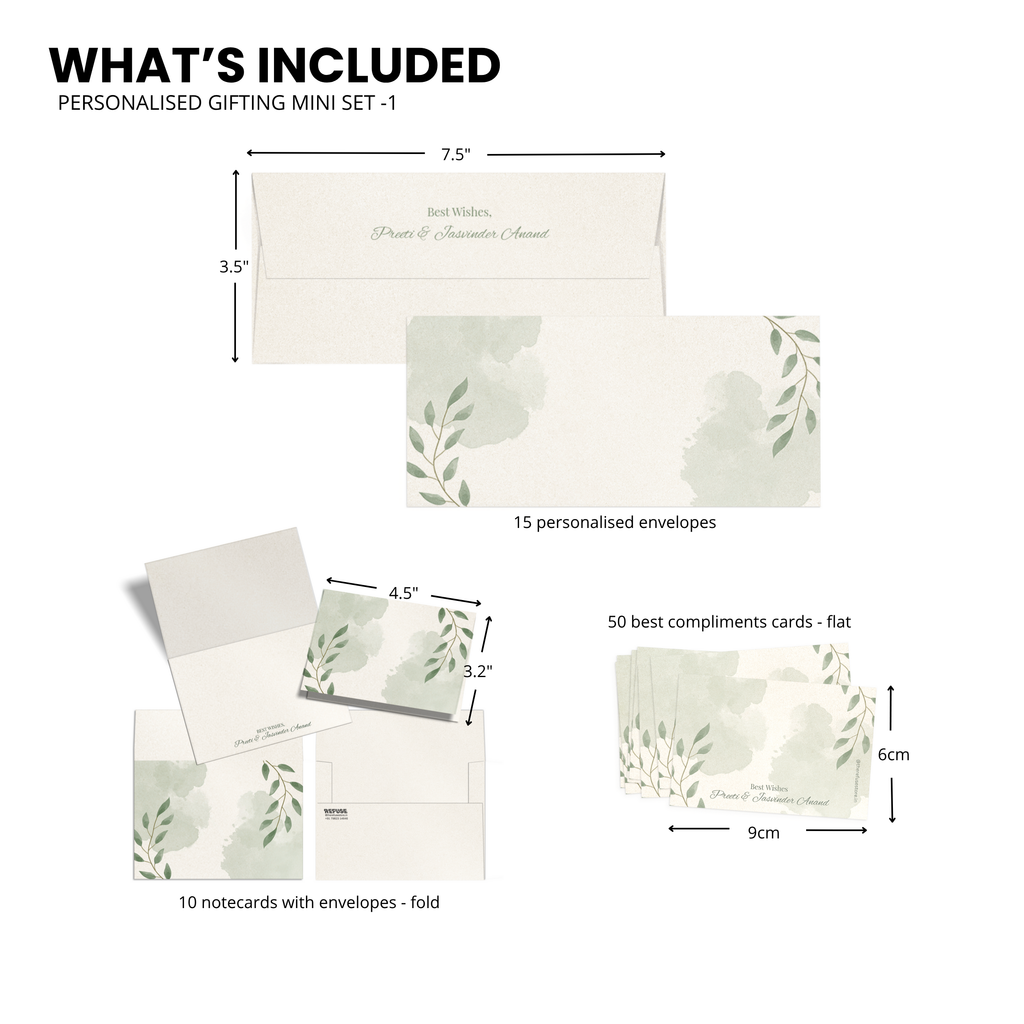 Green Watercolour Leaves Metallic Personalised Gifting Mini Set