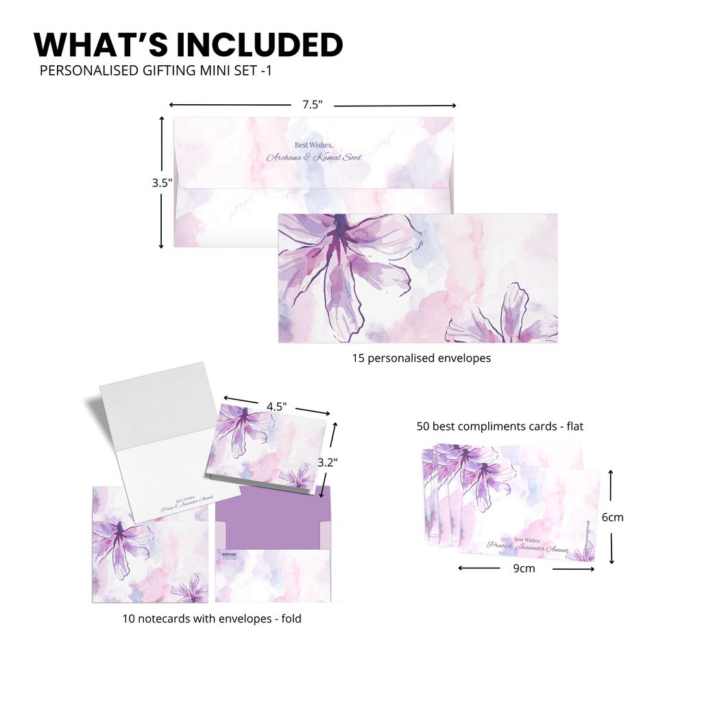 Purple Watercolour Floral Personalised Gifting Mini Set